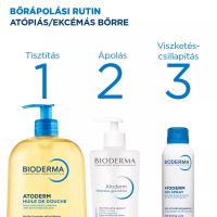 Bioderma Atoderm Olajtusfürdő, 200ML kiszerelés