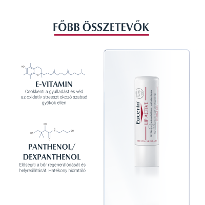 Eucerin pH5 Lip Aktív ajakápoló