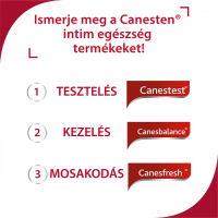 Canesbalance hüvelykúp