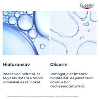Eucerin Hyaluron-Filler Ráncfeltöltő szemránckrém SPF15