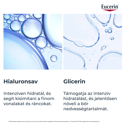 Eucerin Hyaluron-Filler Ráncfeltöltő szemránckrém SPF15