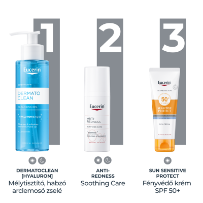 Eucerin Anti-Redness bőrpír elleni arcápoló krém