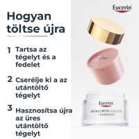 Eucerin Hyaluron-Filler + Elasticity Bőrtömörséget Regeneráló Nappali Arckrém Rose SPF30 öko-utántöltő