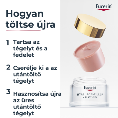 Eucerin Hyaluron-Filler + Elasticity Bőrtömörséget Regeneráló Nappali Arckrém Rose SPF30 öko-utántöltő