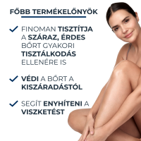 Eucerin UreaRepair 5% Urea bőrkímélő tusfürdő öko-utántöltő